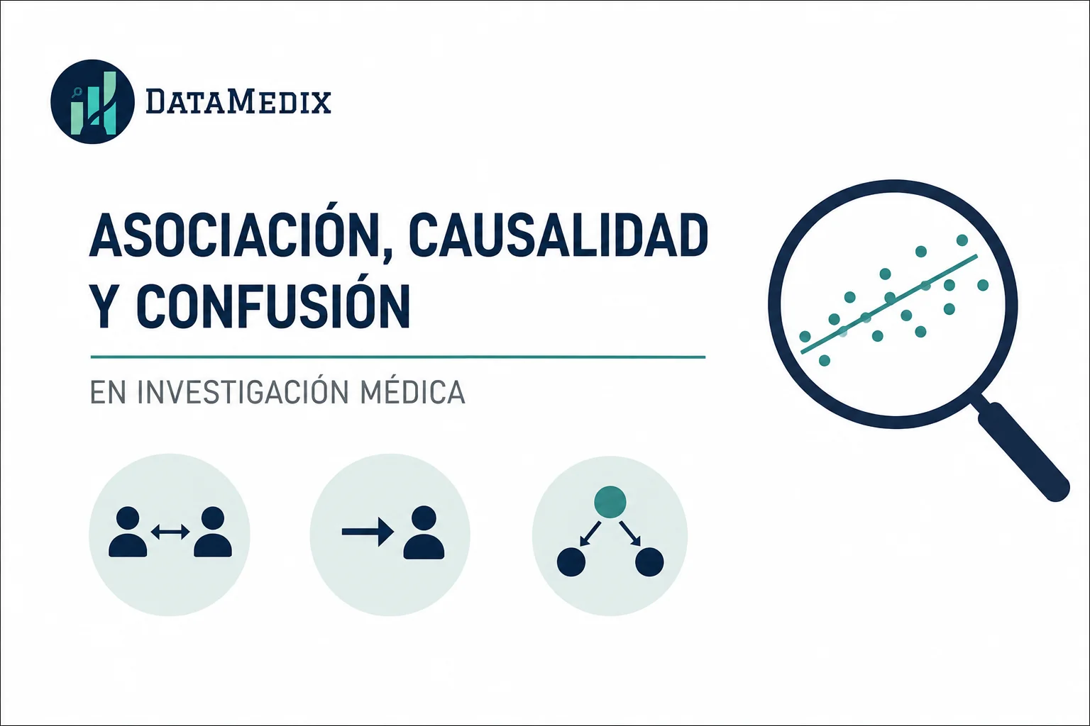 asociación causalidad y confusión en investigación médica