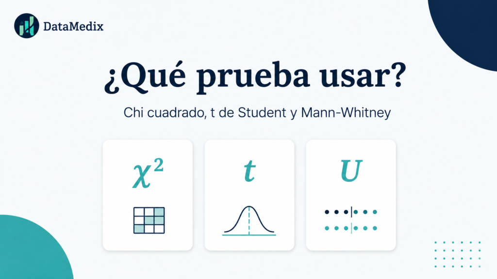 Chi-cuadrado, t de Student y Mann-Whitney