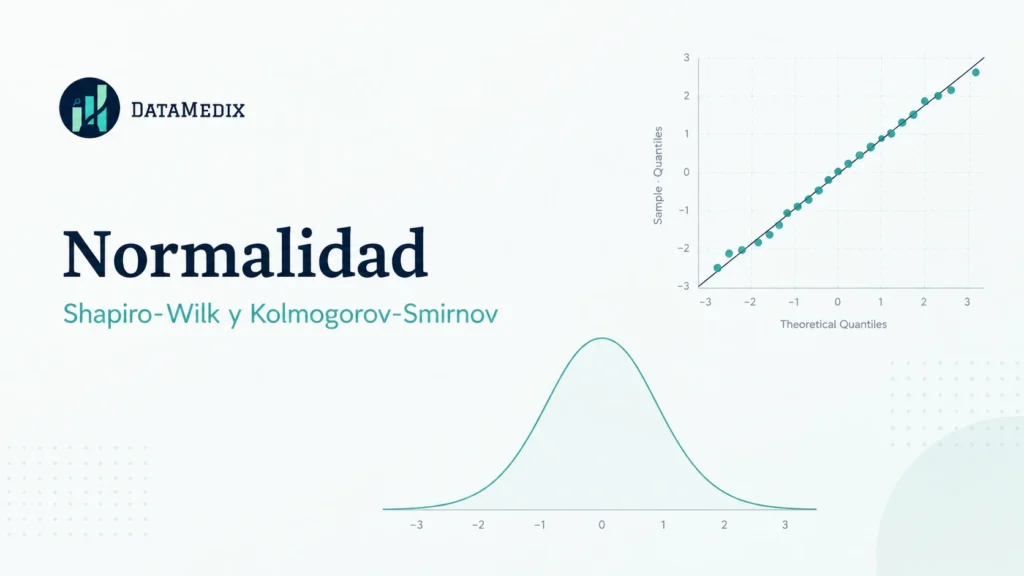 Normalidad: Shapiro-Wilk y Kolmogorov-Smirnov