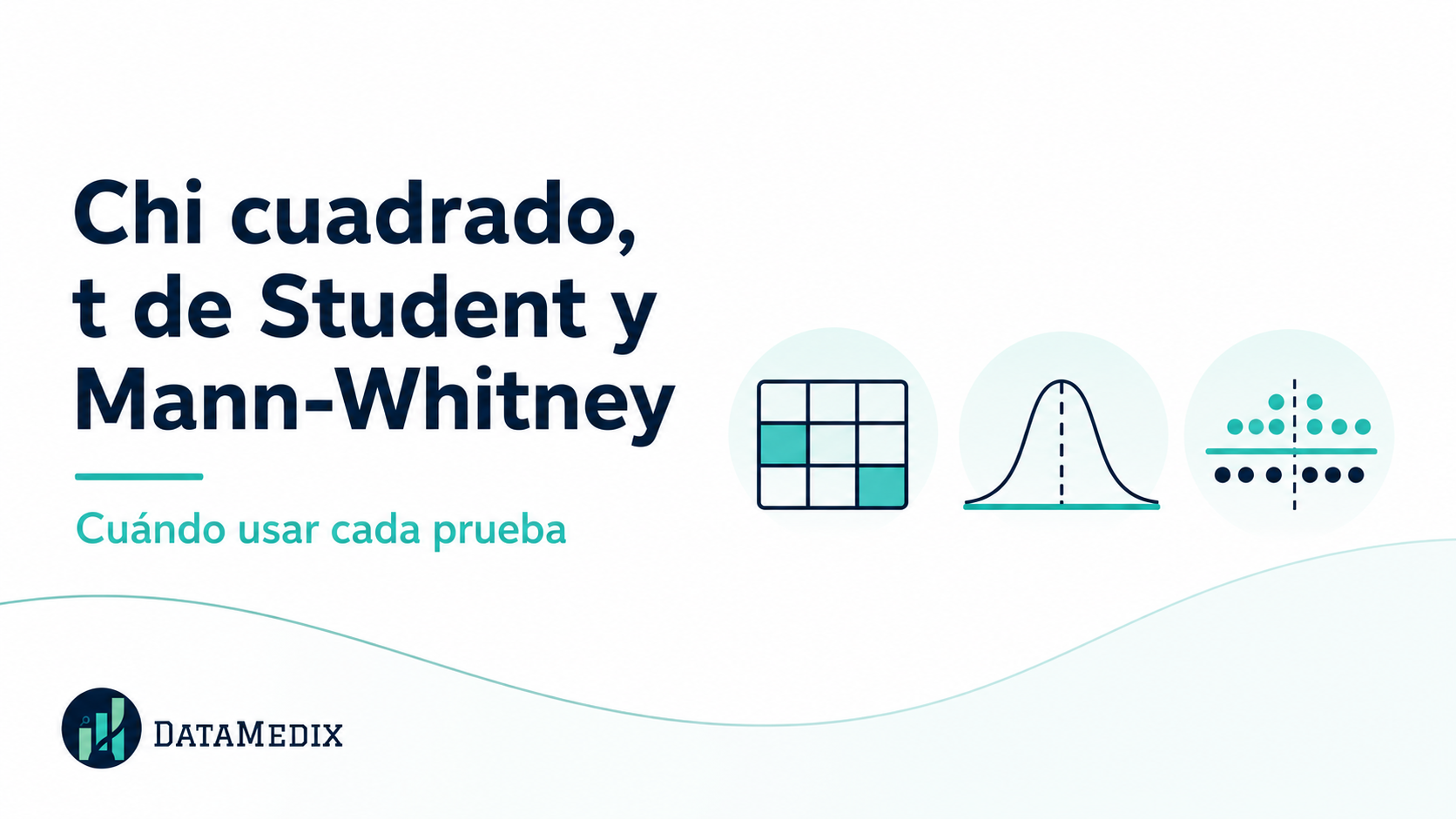 Chi-cuadrado, t de Student y Mann-Whitney