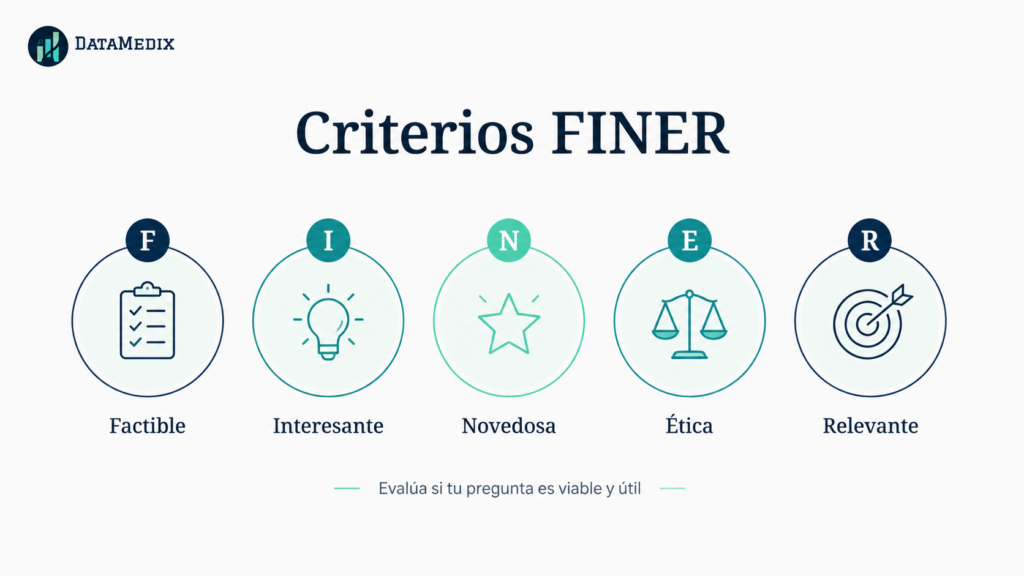 Criterios FINER